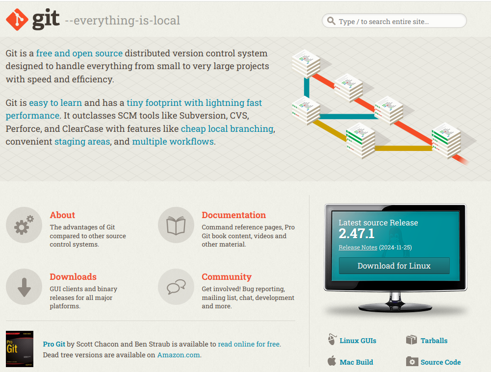 Página principal de Git